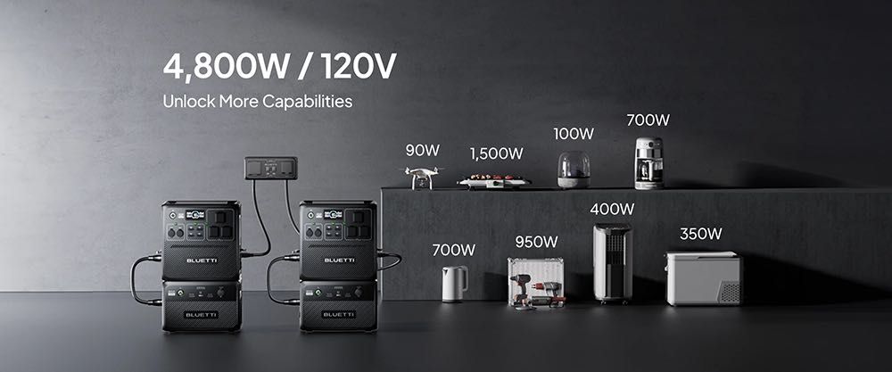 Зарядна станція Bluetti AC240, 2400 Вт, 1536 Вт*год (UPS, ДБЖ) EU