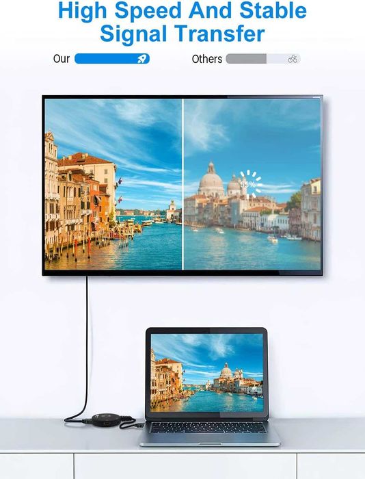 Rozdzielacz HDMI 2.0 obsługuje 4K 60 Hz Gbps do Xbox PS4/5