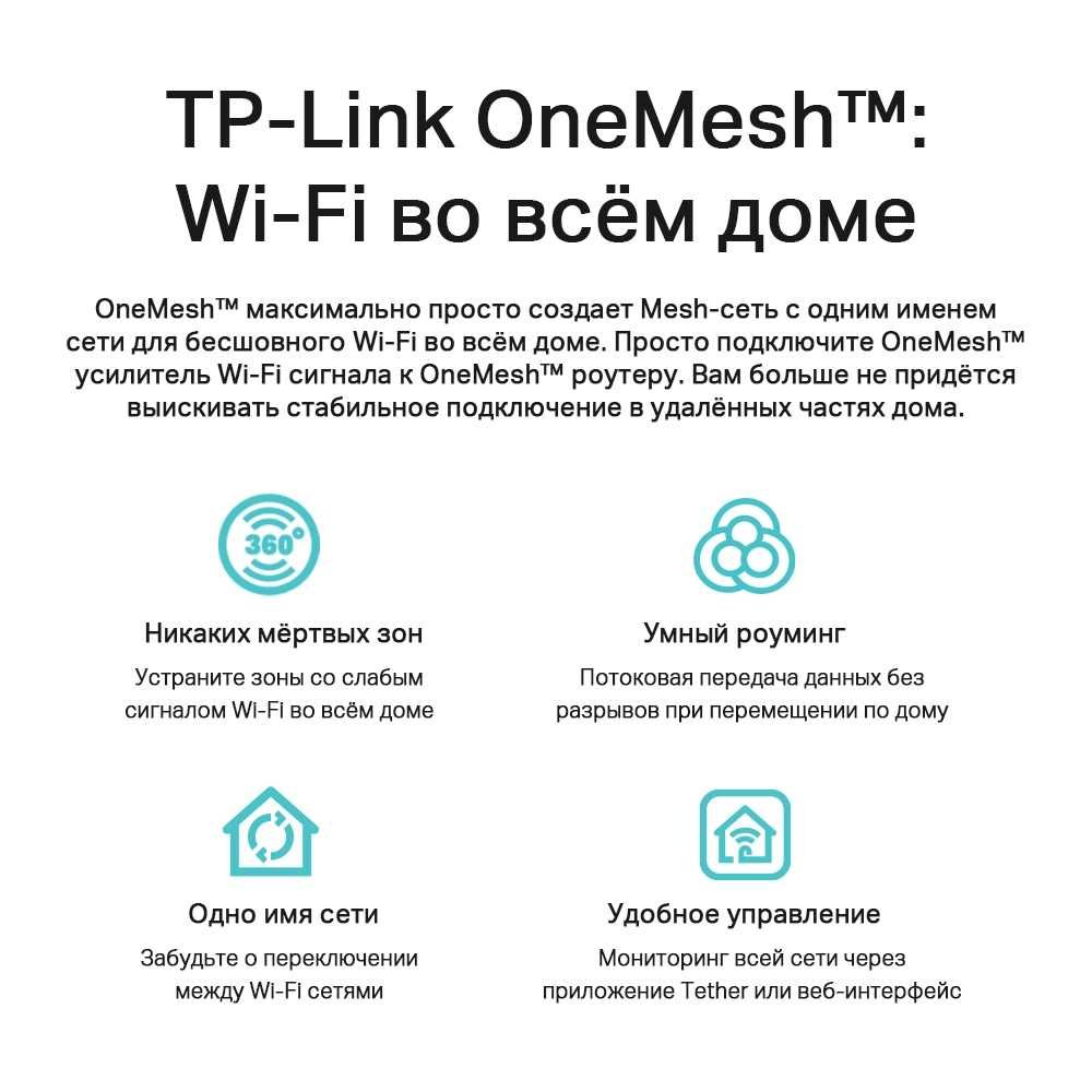 Новый Mesh 5 ГГц WI-FI Репитер Tp-Link RE190 v.5.0 AC750