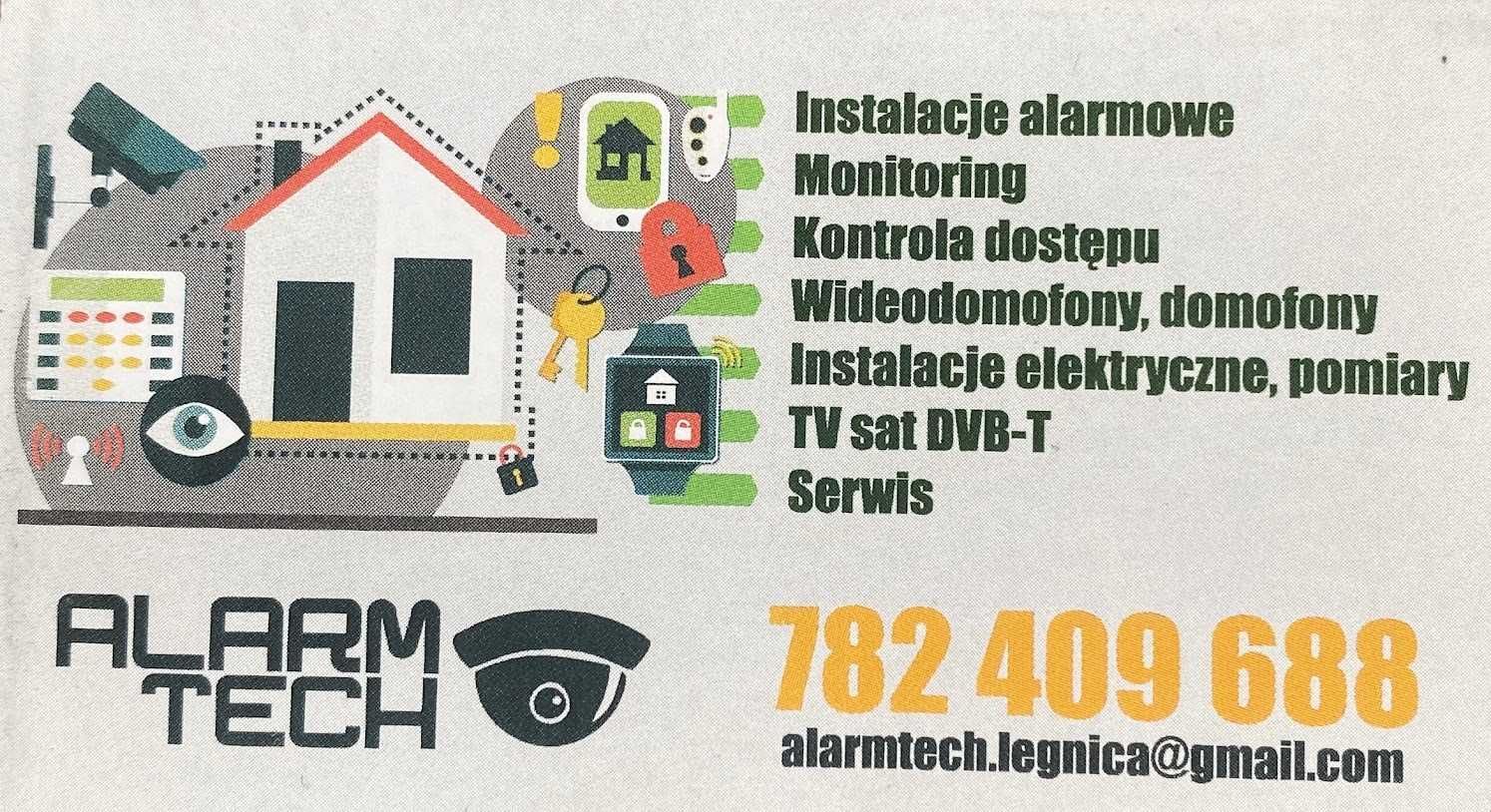 Zestaw monitoringu