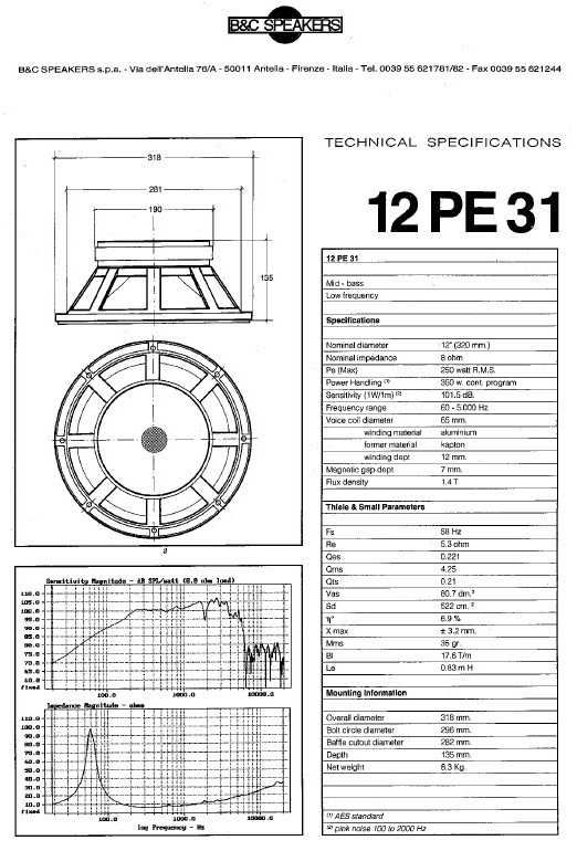 Динаміки для акустичних систем B&C 12 PE 31-8