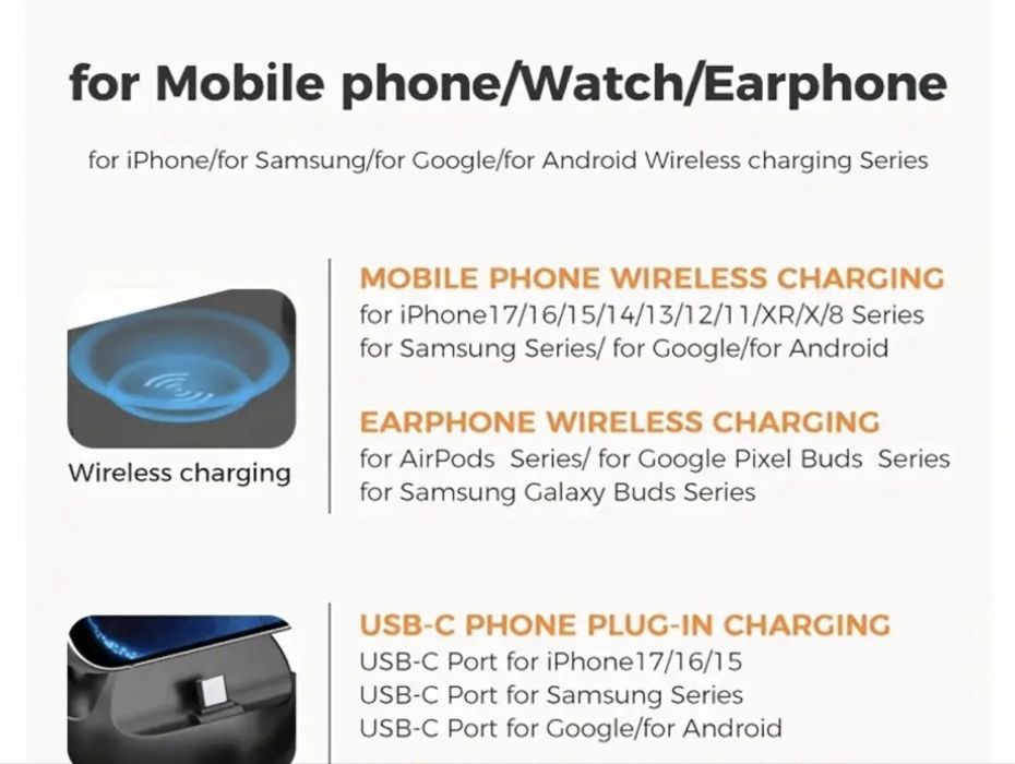 Stacja bezprzewodowa do szybkiego ładowania