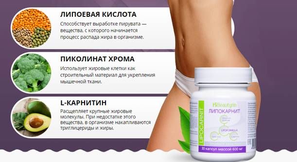 Липокарнит Lipocarnit для похудения 30 капсул. Оригинал! БАДы