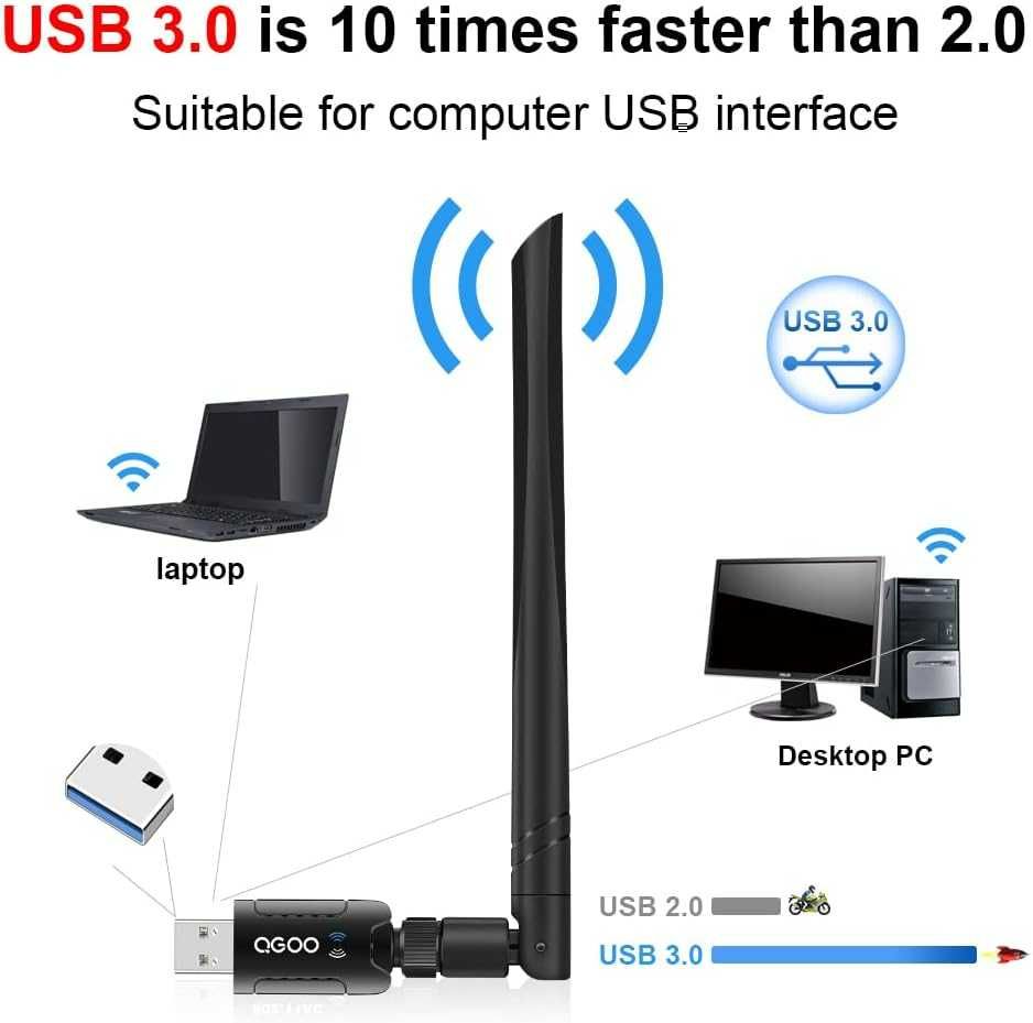 QGOO USB WLAN Stick, AC1300 antena 5dBi WLAN Stick do PC