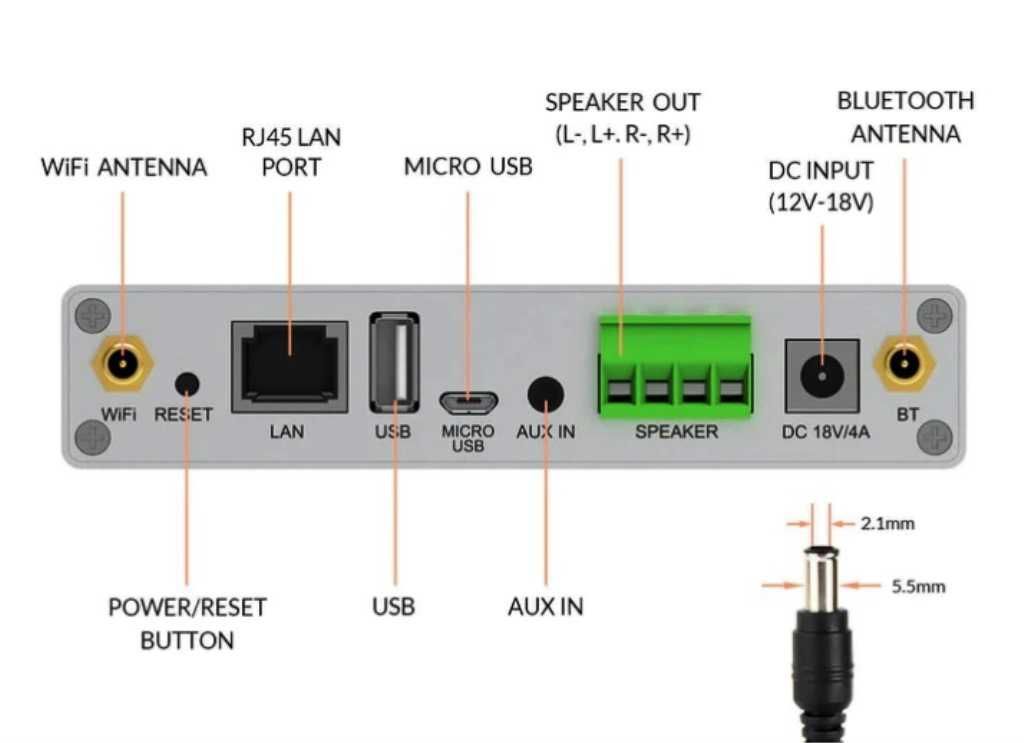 Аrylic A30+ WiFi mini stereo amplifier