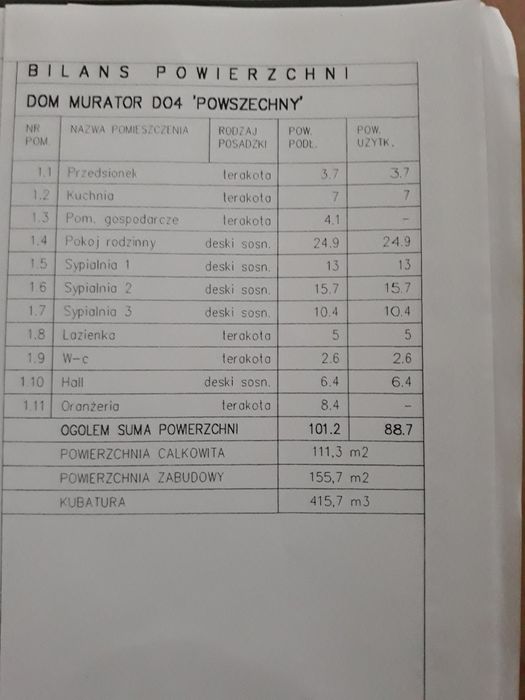 Projekt domku jednorodzinnego Murator DO4