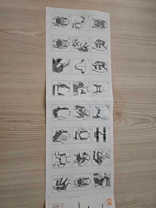 Nosidełko Cybex  dla dziecka od 3go miesiąca do 5 lat lub 18kg.