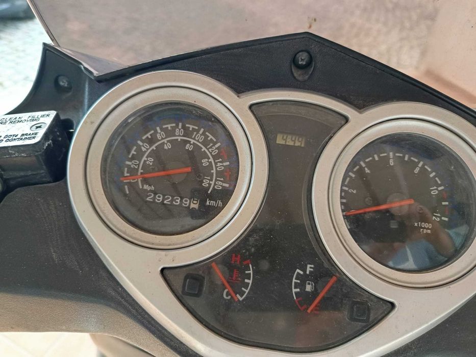 Moto Keeway Outlook