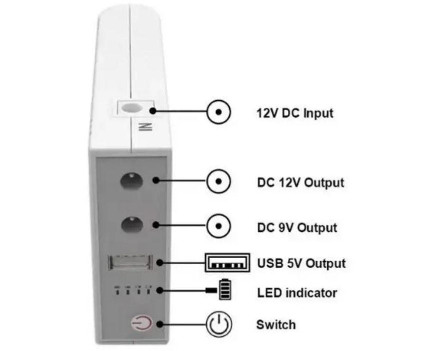 ДБЖ  для роутера Повербанк WGP Mini UPS 10400 mAh 5V 9V 12V
