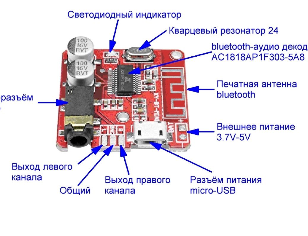 TPA3110, PAM8403, PAM8610, БЛЮТУЗ МОДУЛЬ, зарядка tp 4056