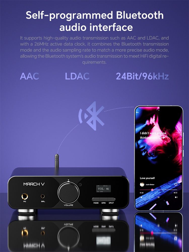 TempoTec March V-M5 HiFi USB Bluetooth Усилитель для Наушников / ЦАП
