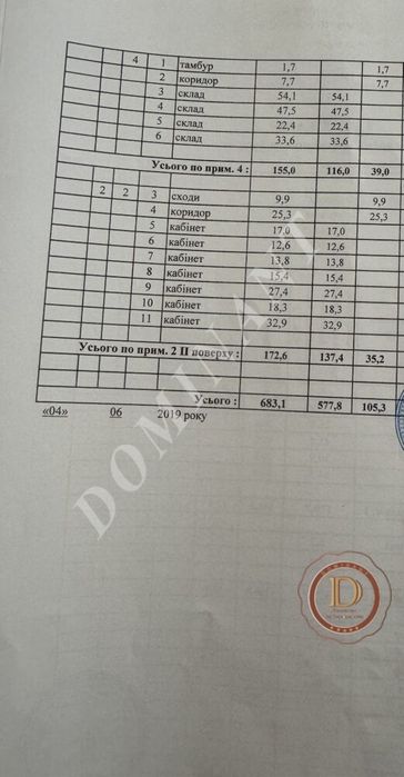 Продаж комерційного приміщення
