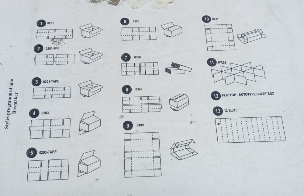 Zestaw maszyn do produkcji kartonów AUTOBOX BOXMAKER 1000 + formatówka