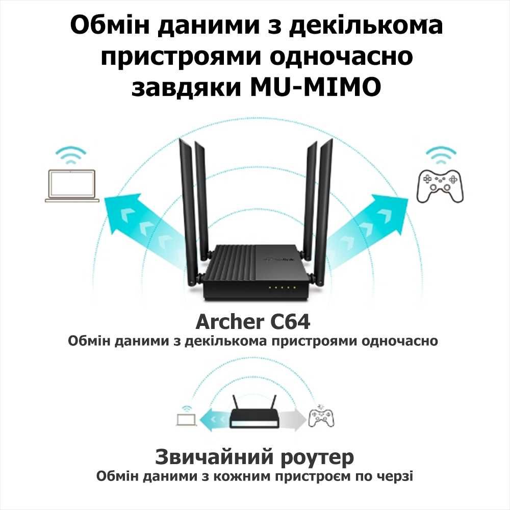 Новый Mesh гигабитный 5 ГГц Роутер Tp-Link Archer c64 ac1200 MU-MIMO