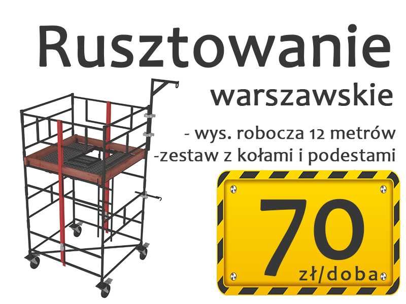 wynajem betoniarka 145 l wydajna akuku wypożyczalnia Miedzyń