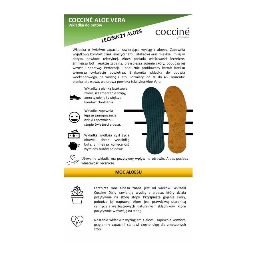 r.39 - Wkładki lateksowe z aloesem Coccine Aloe Vera