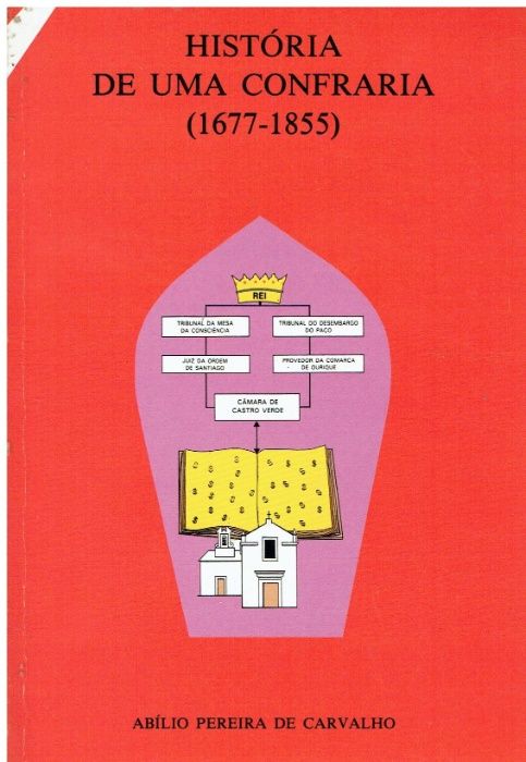 7663 - Regionalismo - Livros sobre a Região do Alentejo 1