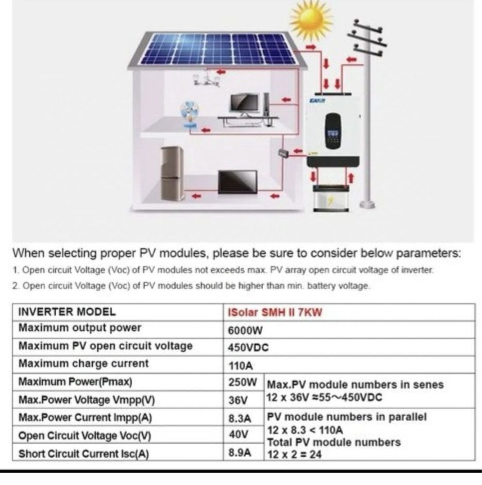 Гібрідний інвертор EAsun 7.2kw 48v