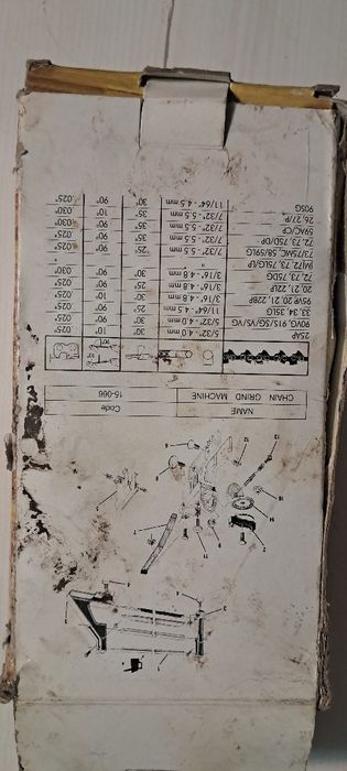 Ручний верстат для заточування ланцюгів