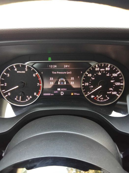 Nissan Rogue SV 2021