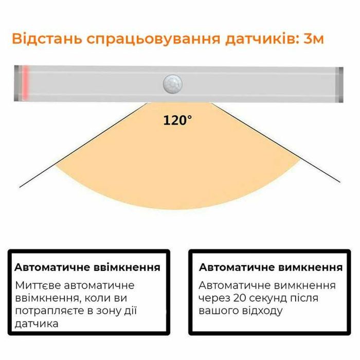 Светодиодная сенсорная лампа