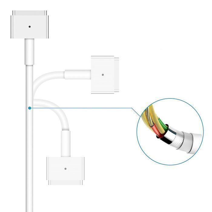 Ładowarka zasilacz do Apple MacBook Air Pro MagSafe 2 T-type 85W Alogy