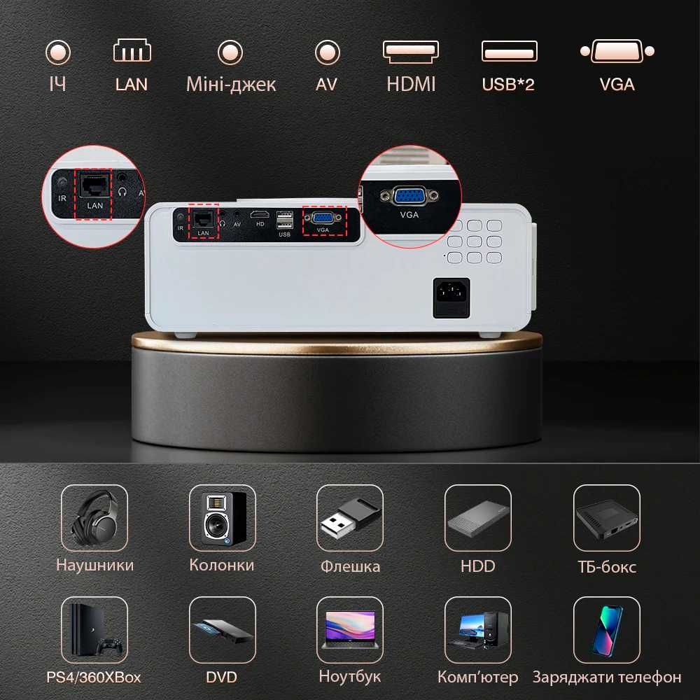 Full HD LED проектор TouYinger Q11 (android version) (*У наявності*)