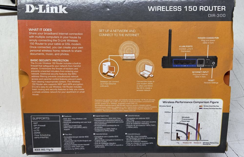 Роутер D-Link DIR-300 150Mbps