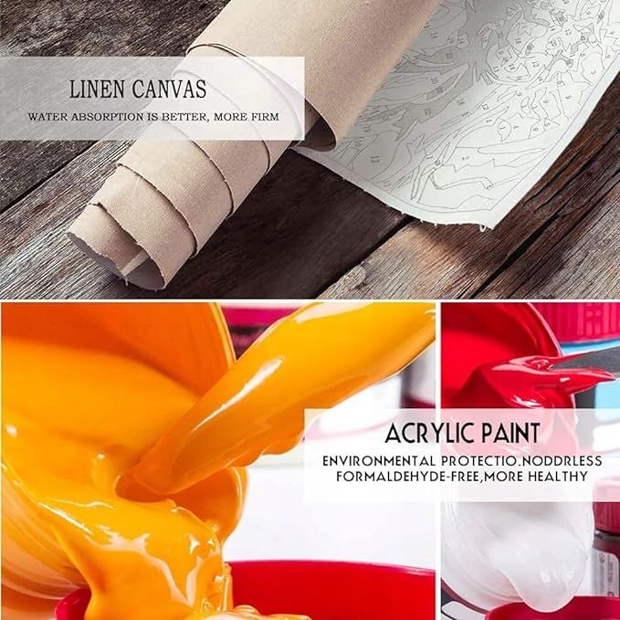 Zestawy OBRAZY do malowania po numerach PALMY NIEBO