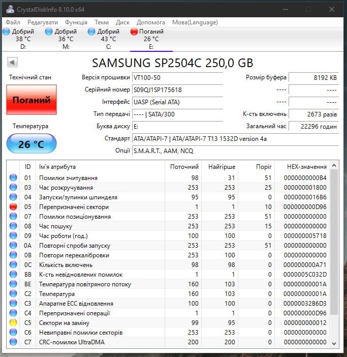 Samsung sp2054c 250gb