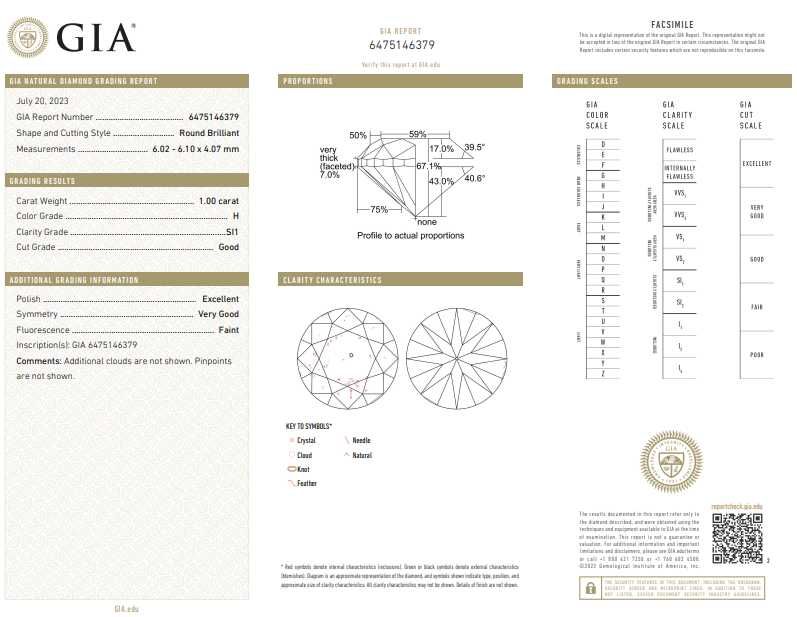 Diament Brylant GIA 1 ct H / Si1