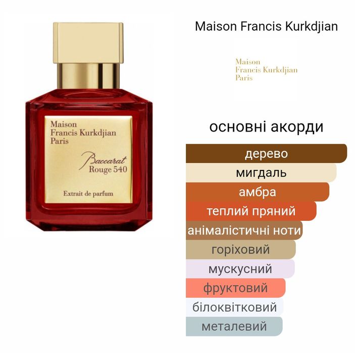 Baccarat Rouge 540 Extrait 70 ml