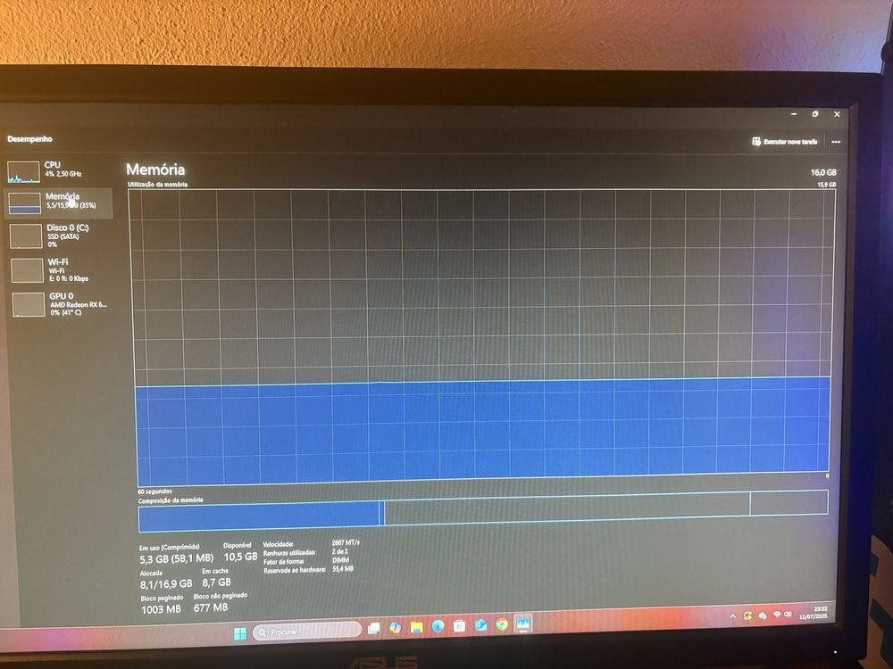 PC Gaming nao muito usado