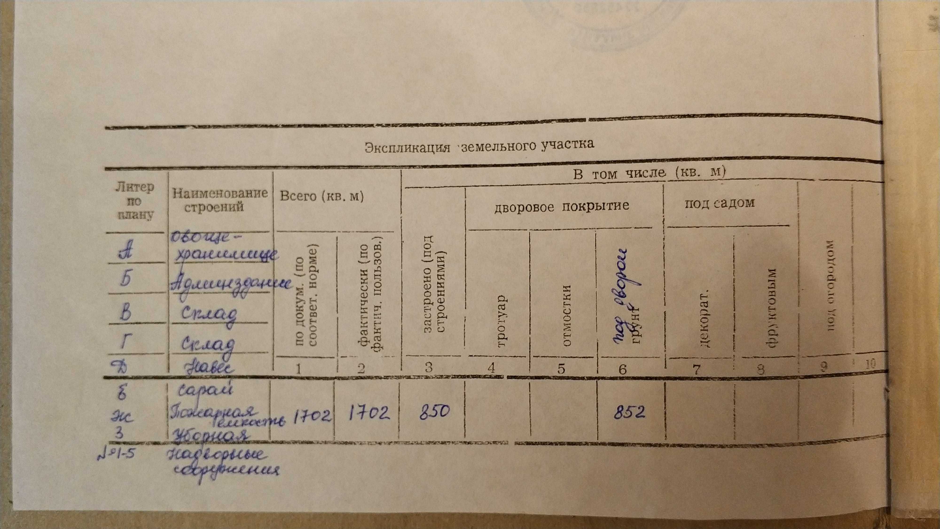 Продається нерухомість у центрі Кілії – ідеальна для життя та бізнесу!