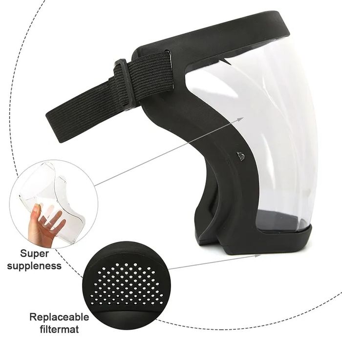 Mascara de protecção facial