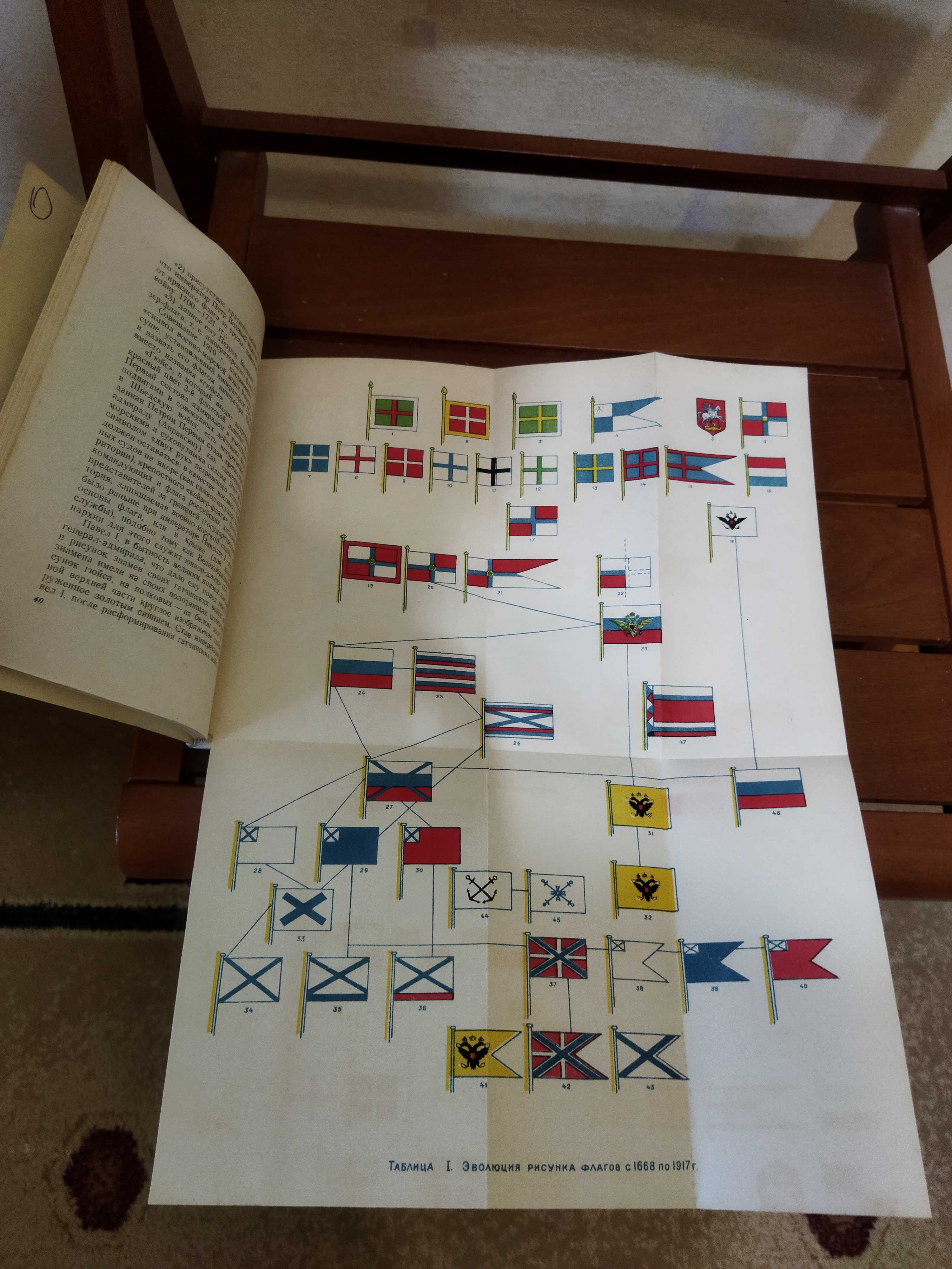 История русского военно - морского флага.   Оборона Севастополя .