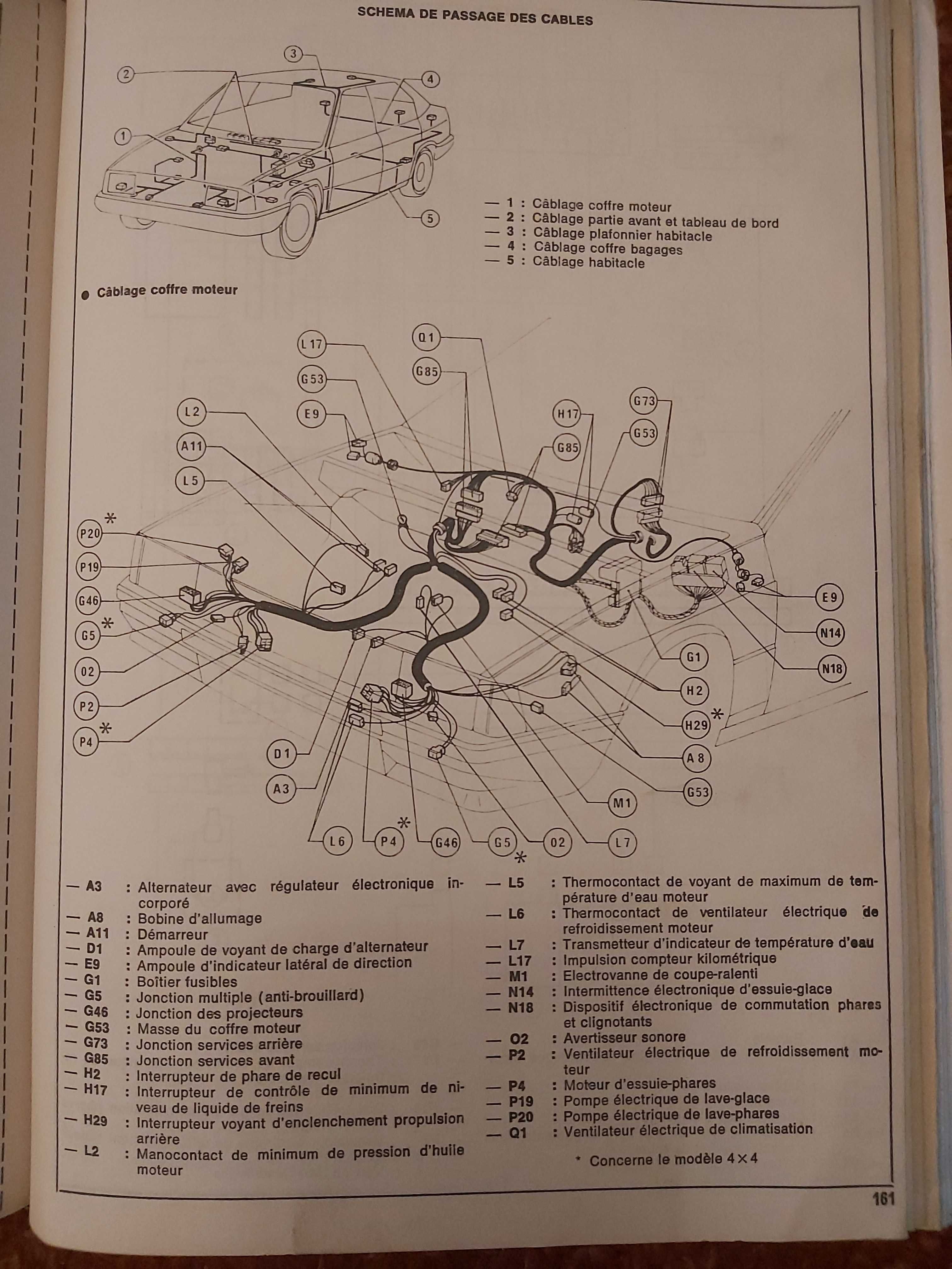Alfa Romeo 33 instrukcja napraw