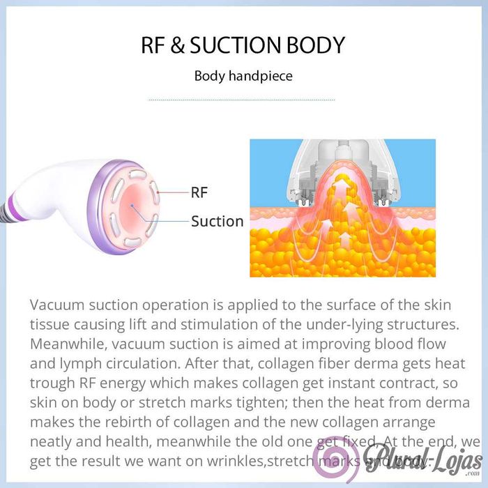 MAQUINA DE CAVITAÇÃO S SHAPE MULTIFUNÇÕES VERSÃO 2.5
