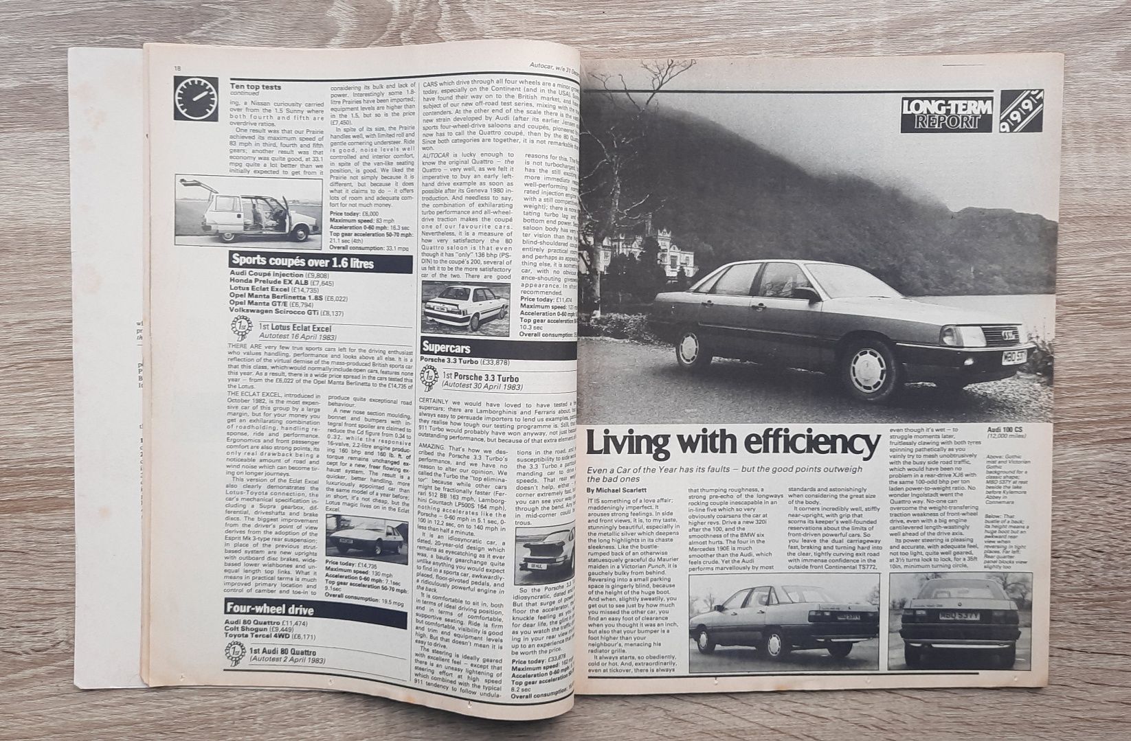 Журнал Autocar від 31 грудня 1983 року