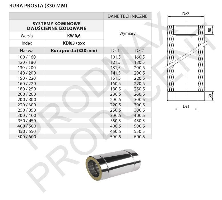 OKAZJA!! RURA IZOLOWANA Kwasoodporna FI220/300 0,33MB Komin PRODUCENT