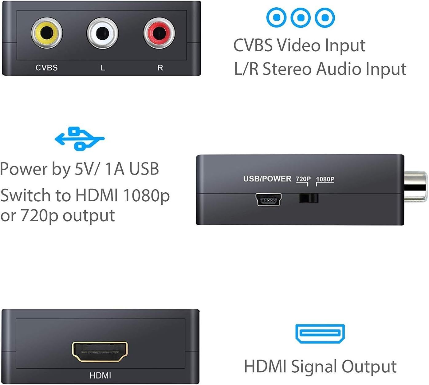 Adaptador conversor AV / RCA para HDMI