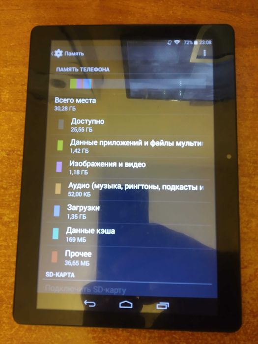 Продам планшет Samsung Galaxy 10.1 В хорошем состоянии