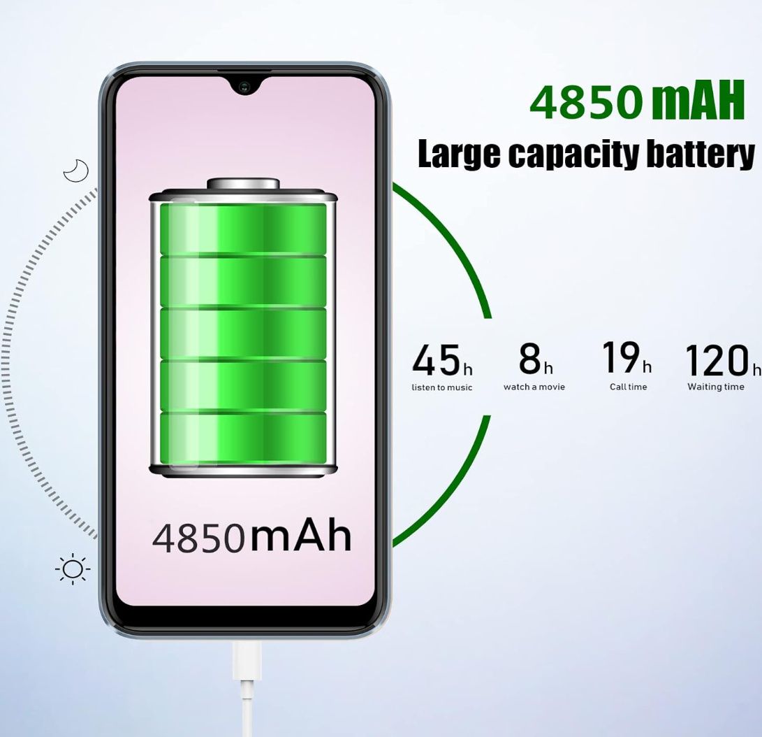 ++Smart Phone 6,3 cala Android 4GB ROM+32GB Dual SIM Face ID 4850mAh++