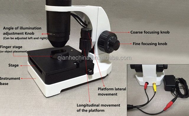 Microscópio de recirculação capilar