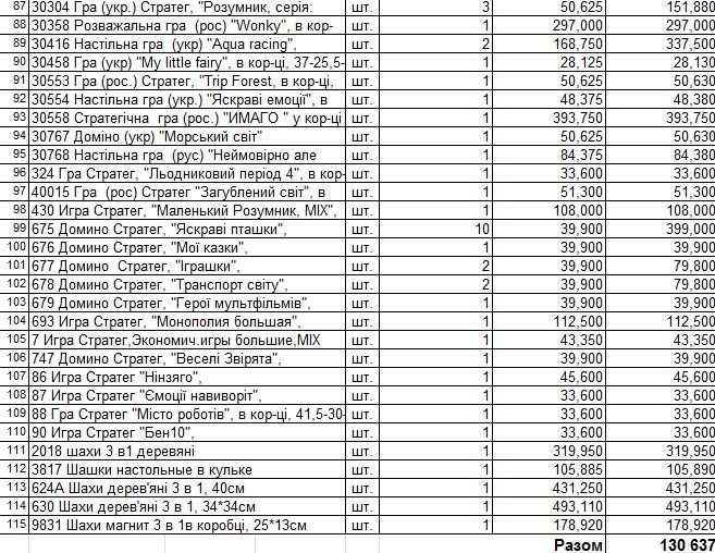 Ликвидация склада игрушек -50% Акция доставка ОЛХ