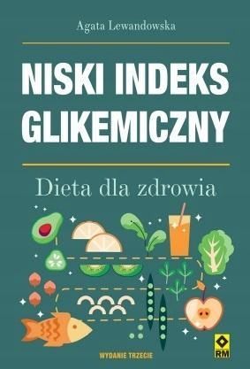 Niski Indeks Glikemiczny W.3, Agata Lewandowska