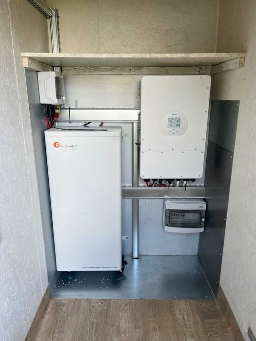 Instalacja Fotowoltaiczna 10kW Magazyn 15kWh Turbina 3kW DOFINA 22 000