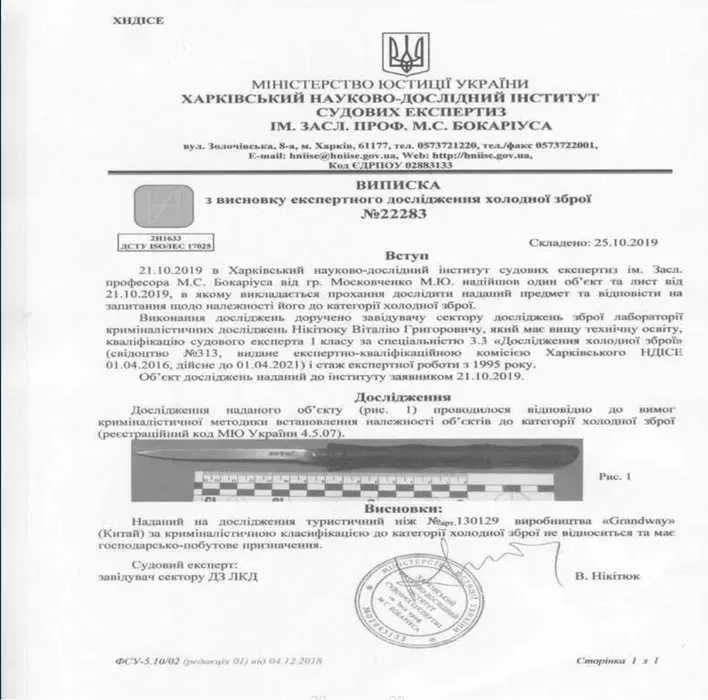 Нож-бита. Кийок, дубинка. ніж