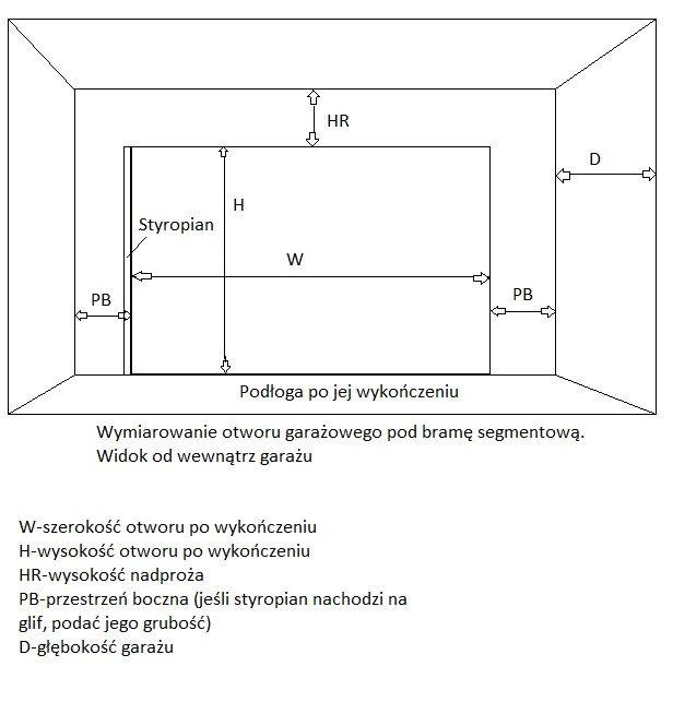 ANTRACYT BRĄZ 3000X2500 Brama garażowa segmentowa ocieplana 4cm.