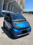 Smart Fortwo 2008